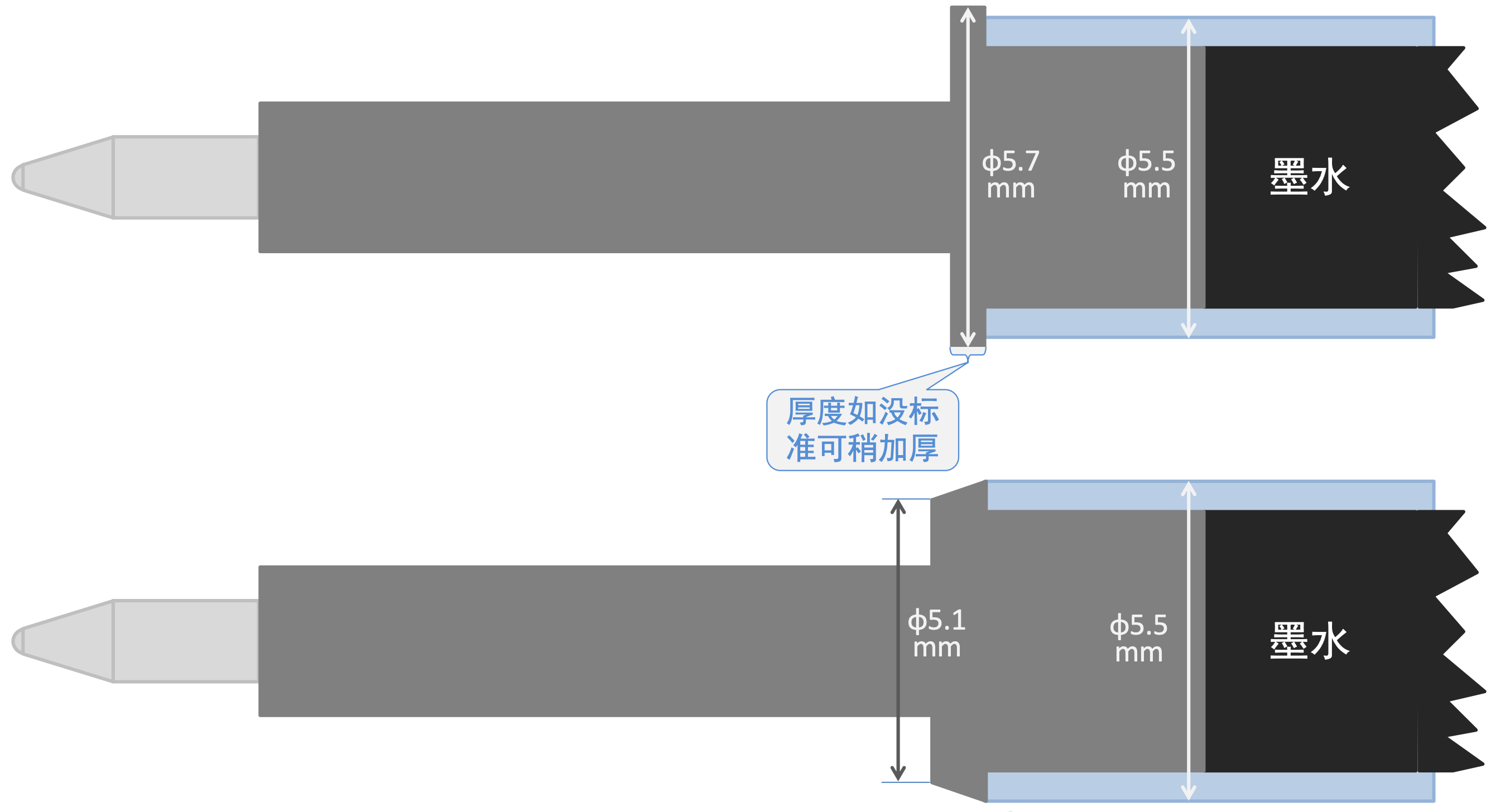 图5 防误用笔芯改造实物参考